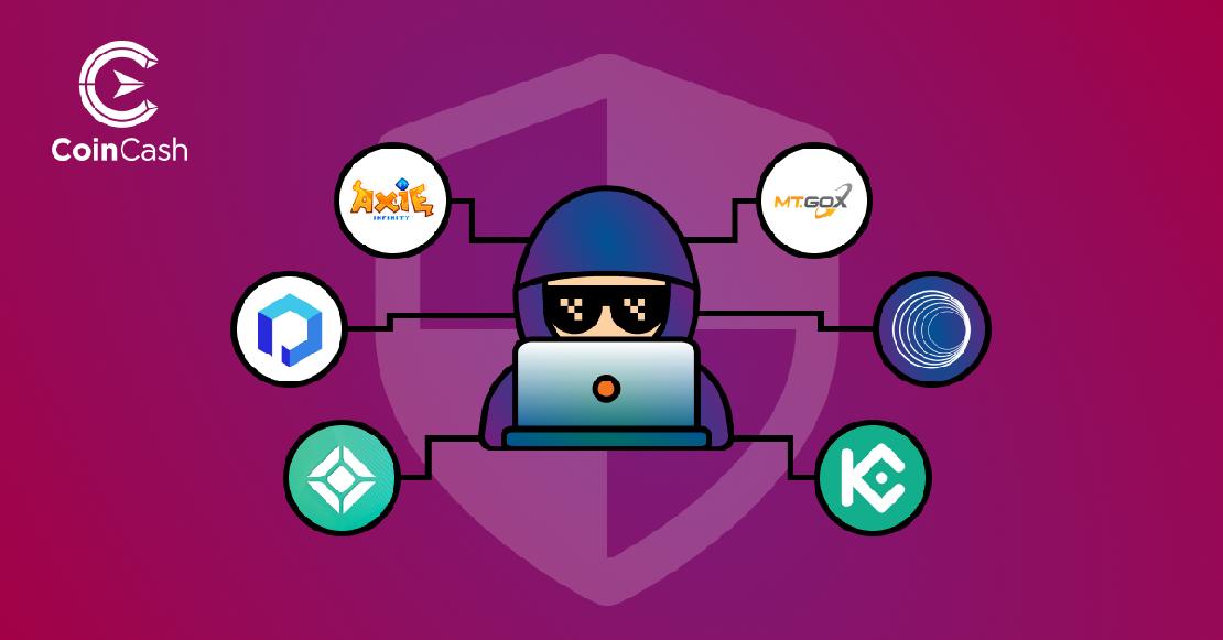 Egy hacker ül a laptopja mögött, körülötte az Axie infinity, a Poly network, A KuCoin, a Coincheck, a Mt. Gox és a Wormhole jelével.